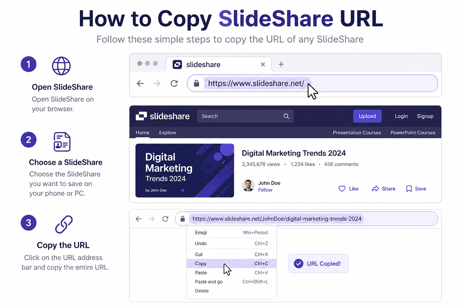 SlideShare Downloader step 1: copy SlideShare URL